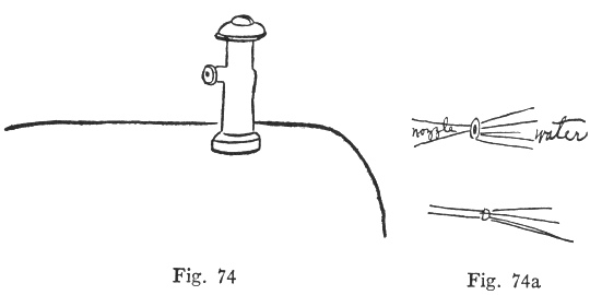 Fig. 74, Fig. 74a