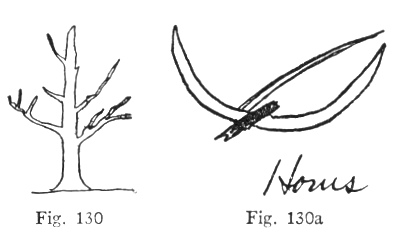 Fig. 130, Fig. 130a