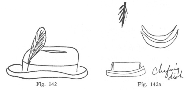 Fig. 142, Fig. 142a